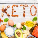 Dieta Keto o cetogénica, ¿qué es, cómo funciona y qué alimentos incluye?